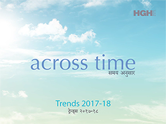 Across time